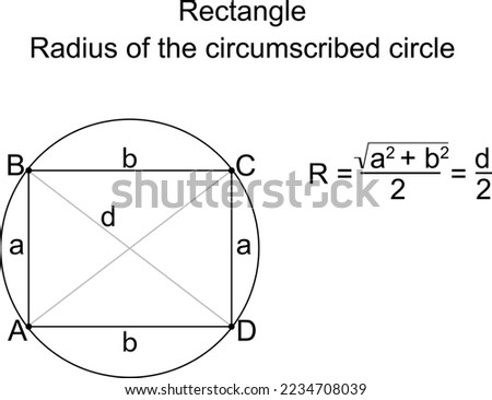 Formula of radius of the circumscribed circle of a rectangle. Side a, b, diagonal d, circumradius R. Circumradius R formula. Vector.