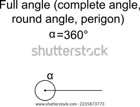 full angle, complete angle, round angle or a perigon - geometry figure formed by an angle equal to 1 turn (360° or 2π radians). Vector