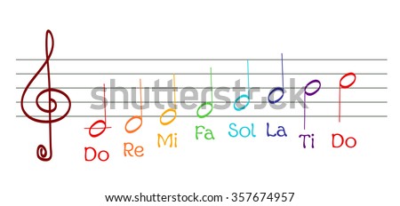 do re mi musical gamma notes on white.vector Stock fotó © 