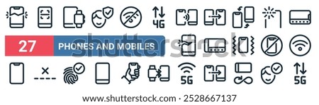 27 set of outline web phones and mobiles icons featuring smartphone, devices, transfer, landscape mode, smartphone, no, g, g vector thin line icons for ui, web design and mobile app.