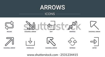 set of 10 outline web arrows icons such as reload, diagonal arrow, exit, minimize, diagonal arrow, diagonal arrow, download vector icons for report, presentation, diagram, web design, mobile app