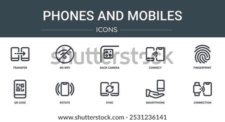 set of 10 outline web phones and mobiles icons such as transfer, no wifi, back camera, connect, fingerprint, qr code, rotate vector icons for report, presentation, diagram, web design, mobile app