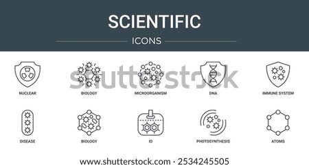 set of 10 outline web scientific icons such as nuclear, biology, microorganism, dna, immune system, disease, biology vector icons for report, presentation, diagram, web design, mobile app