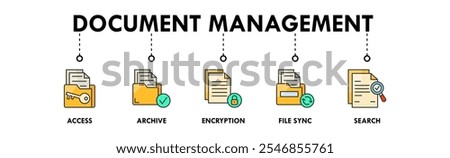 Document Management banner web icon illustration concept with icon of access, archive, encryption, file sync, and search