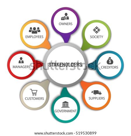 vector infographics chart depicting various stakeholders for organization with symbols