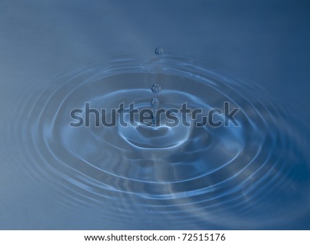 Water drop, Blue water splash