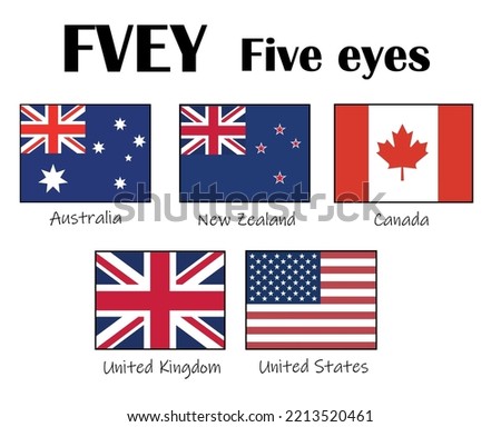 FVEY, Five Eyes anglophone intelligence alliance comprising Australia, Canada, New Zealand, the United Kingdom and the United States