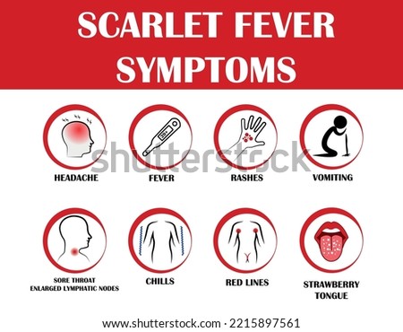 Scarlet fever symptoms. Flat style vector illustration isolated on white background.