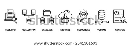 Big data banner web icon vector illustration concept with icon of research, collection, database, storage, resources, volume and analysis