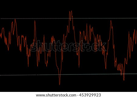 Hedging forex adalah