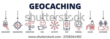 Geocaching banner web icon with contains discovery, navigation, direction, fun, activity, gps, terrain, cache, outdoor