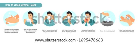 How to wear and remove medical mask tips. Coronavirus pandemic with surgical mask. Man wear protective mask against infectious diseases. Stop the infection vector illustration