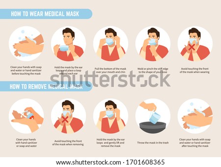 How to wear and remove medical mask correct. Man presenting the correct method of wearing a protective mask against infectious diseases. Coronavirus pandemic with surgical mask. Stop the infection