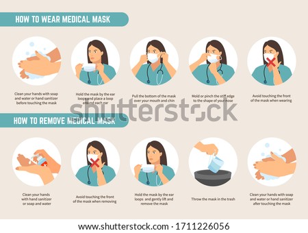 How to wear and remove medical mask instructions. Coronavirus protection advice. Woman wear protective mask against infectious diseases. COVID-19 pandemic with surgical mask