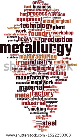 Metallurgy word cloud concept. Collage made of words about metallurgy. Vector illustration 