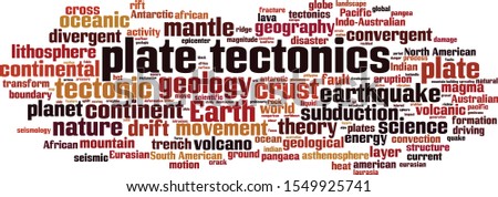 Plate tectonics word cloud concept. Collage made of words about plate tectonics. Vector illustration 