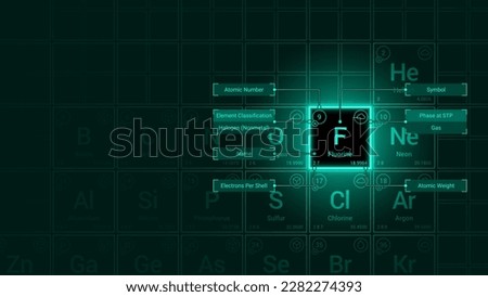 Fluorine (F) Element Neon Light Glow Square Grid Background Design - Periodic Table, Chemical Symbol, Name, Atomic Weight, Atomic Number, Electron Shells, Classification, Phase at STP