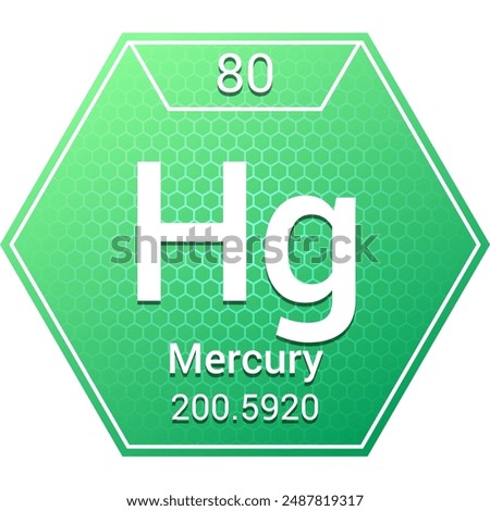 Mercury (Hg) (080) Transition Metal - Fundamental Chemical Element, Periodic Table in Chemistry Symbol, Name, Atomic Mass, Number, Chemistry Hexagon Logo Icon Design, White Background