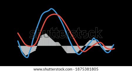 vector image convergence or divergence of moving averages on the stock exchange