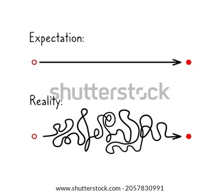 Plan and reality. Concept about expected smooth route way from point A to B vs real chaotic route way from the same point A to B. Vector illustration isolated on white background. Foto d'archivio © 
