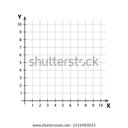 Blank cartesian coordinate system in two dimensions. Rectangular orthogonal coordinate plane with axes X and Y on squared grid. Math scale template. Vector illustration isolated on white background.