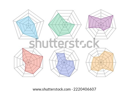 Radar or spider diagram template. Flat spider mesh. Sample radar charts. Pentagon and hexagon graphs. Kiviat diagram for statistic and analitic. Vector illustration isolated on white background.