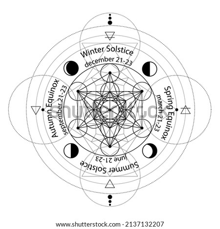 solstice and equinox circle stylized as linear geometrical design with black thin lines on white background with dates and names, four elements, Air, fire, water, earth symbol. Vector illustration