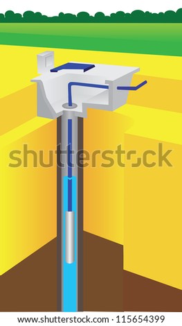 Well Pump In The Ground. Water System. Vector Illustration. - 115654399 ...