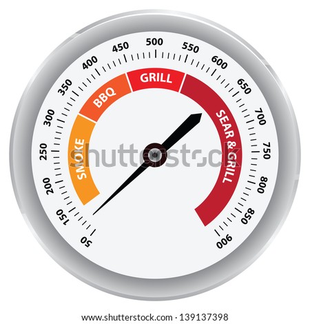 The thermometer used in cooking grill with the equipment. Vector illustration.