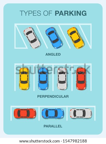 Types of parking. Angled, perpendicular and parallel parking top view. Flat vector illustration template.
