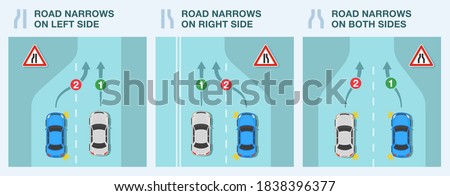 Safe driving tips and traffic regulation rules. Road narrows on one side or lane ends traffic sign rule. Zipper merging examples. Flat vector illustration template.