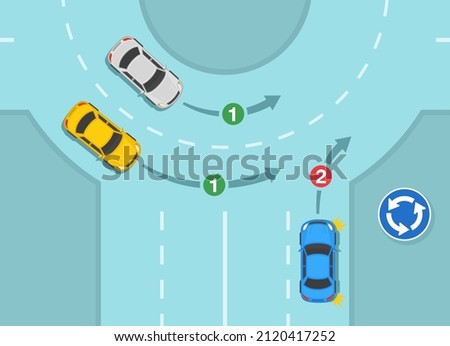 Traffic regulating rules and tips. Safety car driving. How to drive a roundabout. Priority inside the roundabout. Flat vector illustration template.