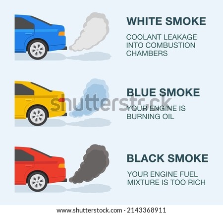 The meaning of a different exhaust smoke colors. Isolated view of a cars with smoke from the exhaust on road. Flat vector illustration template.