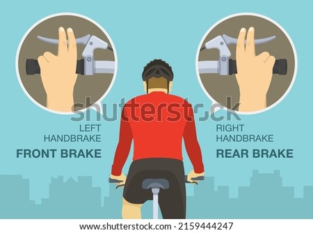 Safe bicycle riding rules and tips. Right and left hand brakes infographic. Front and rear brakes of a bicycle. Close-up view of back of cyclist. Flat vector illustration template.