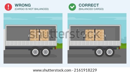 Heavy vehicle driving rules and tips. Correct and incorrect balanced cargo. Semi-trailer loaded with cardboard boxes. Flat vector illustration template.
