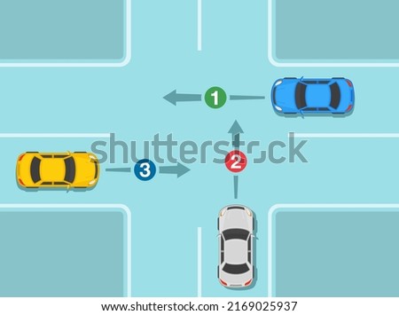 Safe car driving tips and traffic regulation rules. Cars on cross intersection. Priority on unsigned crossroads. Flat vector illustration template.