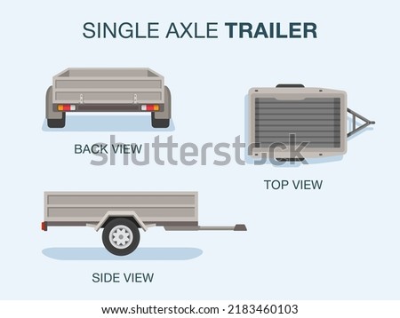 Isolated back, side and back view of a single axle car trailer icon set. Flat vector illustration template. 