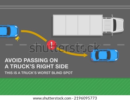 Safe driving tips and traffic regulation rules. Overtaking the semi-trailer on the road. Avoid passing on a truck's right side, this is a worst blind spot. Top view. Flat vector illustration.