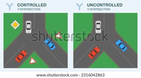 Safe driving tips and traffic regulation rules. Differences between controlled and uncontrolled Y-intersections. Top view. Flat vector illustration template.
