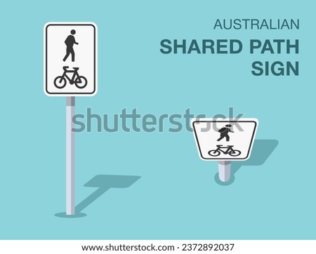 Traffic regulation rules. Isolated australian shared path sign. Front and top view. Flat vector illustration template.