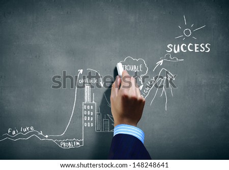 Close up of human hand drawing business plan with chalk