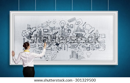 Rear view of businesswoman drawing business plan on white banner