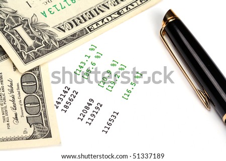 Financial risk. Pen and Dollar Currency on the document with quotes.