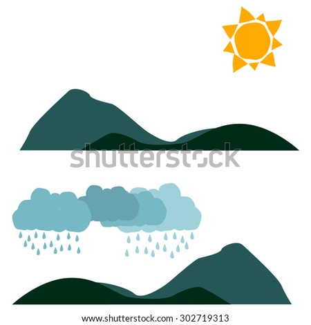 Two landscape weather banners in flat style with Sun and rainy clouds. Vector illustration, isolated on white
