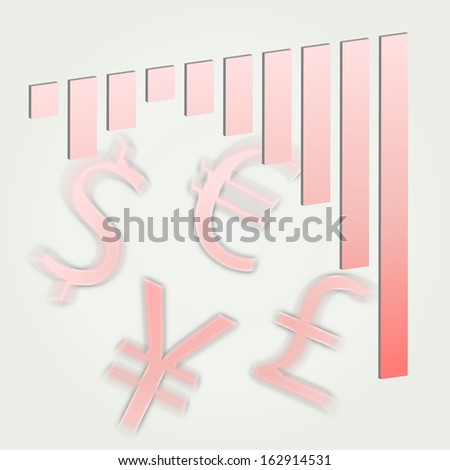 Financial bar graph showing increasing losses extending down into the red in a pale pink with currency symbols for the dollar, euro, yen, and pound
