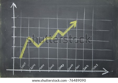 XXXL Bar Graph on black (green) board