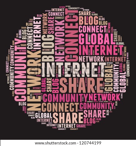 Internet in word collage