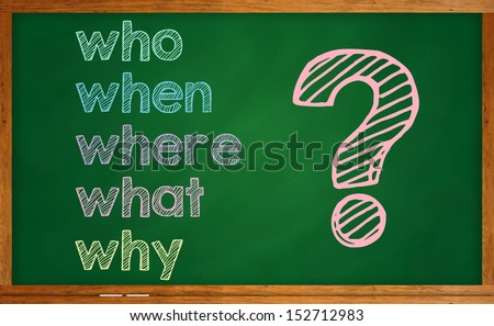 Questions concept on chalkboard