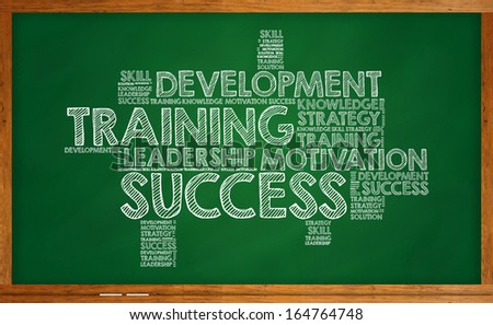 Training, development, leadership, success and motivation on chalkboard