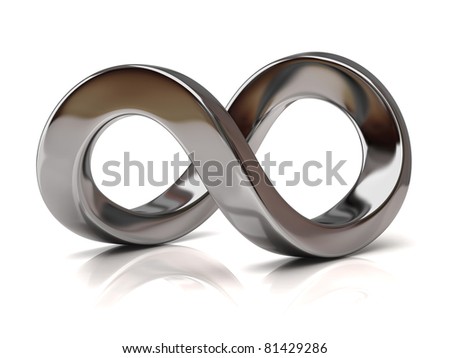 Silver Infinity Symbol Stock Photo 81429286 : Shutterstock